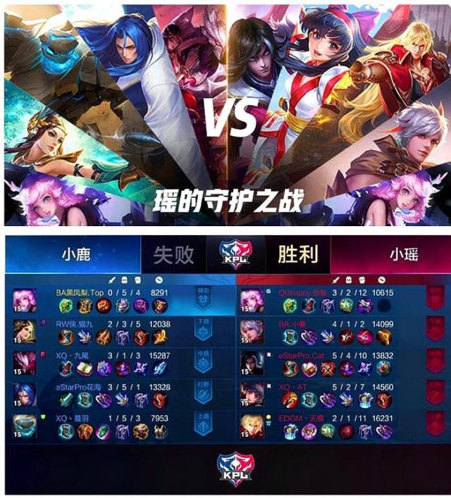 【战报】2021KPL春季赛常规赛第二轮W1D5，成都AG超玩会 3-2 TES